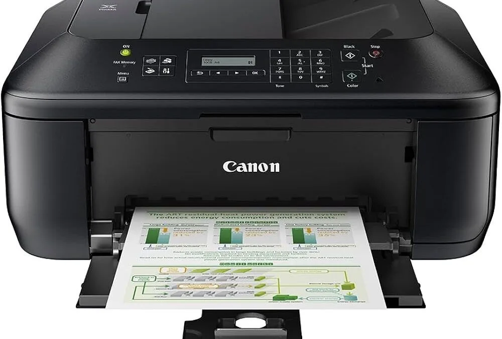 Caratteristiche tecniche della Canon Pixma MX395